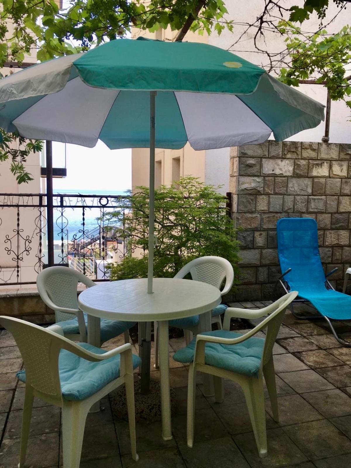 R&a Bečići